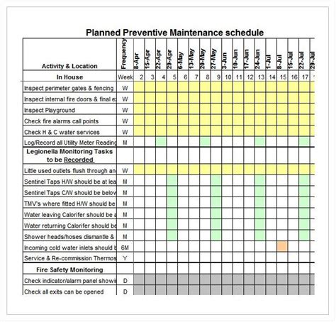 crk fandom|crk maintenance schedule.